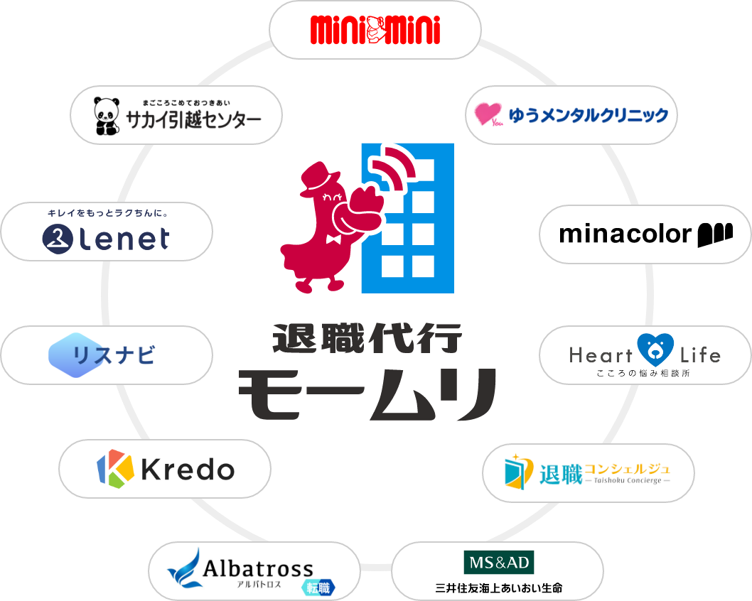 提携サービス図
